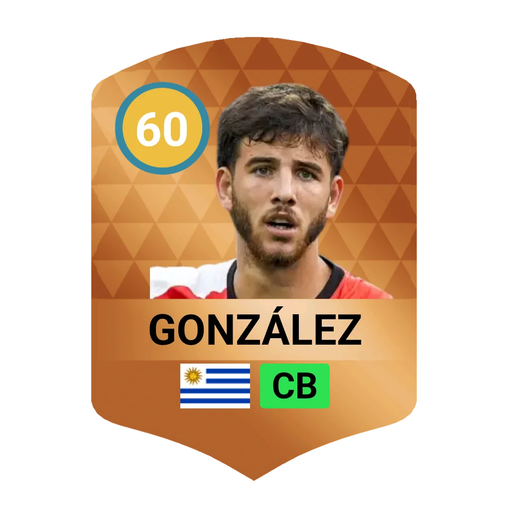 Facundo González DLS 26 Card