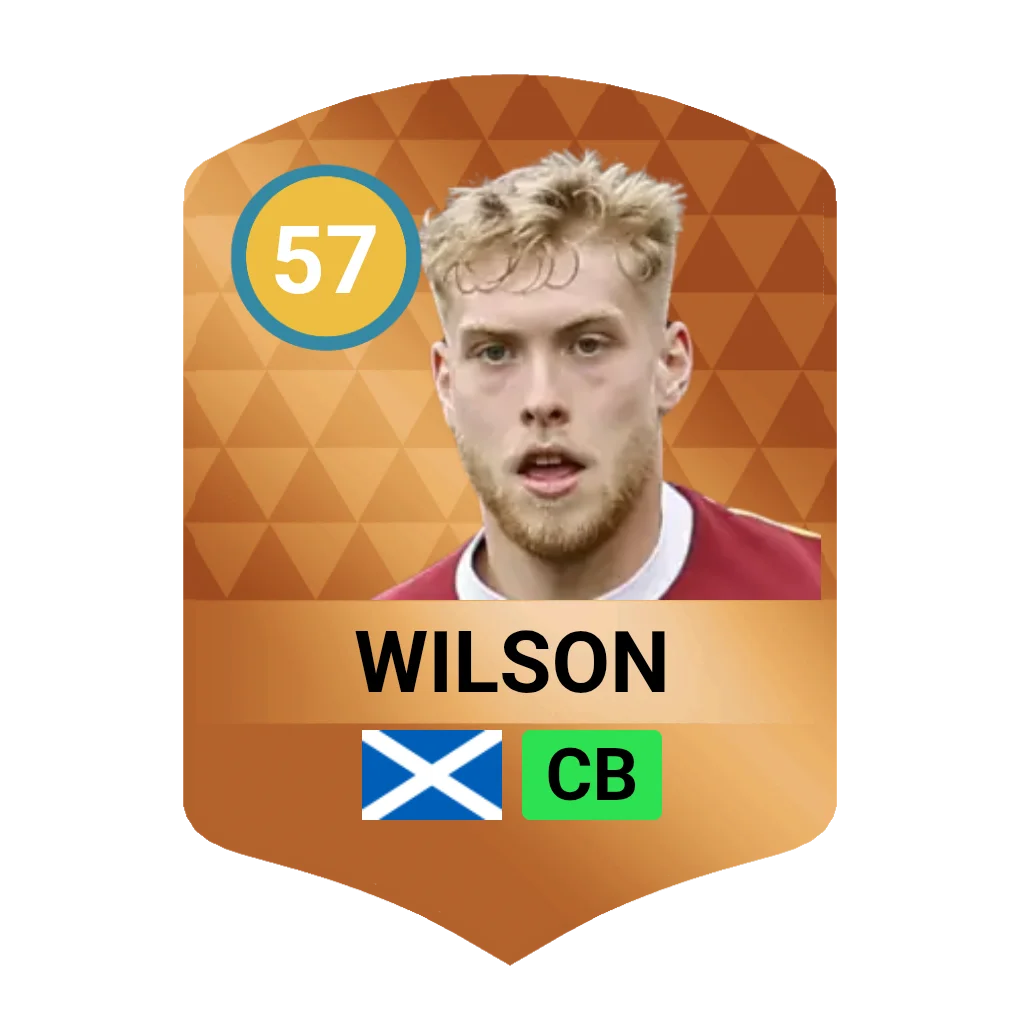 Ewan Wilson DLS 26 Card