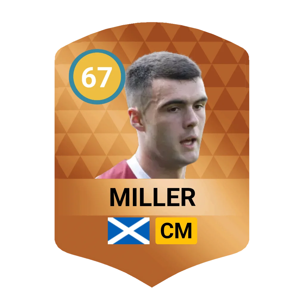Lennon Miller DLS 26 Card