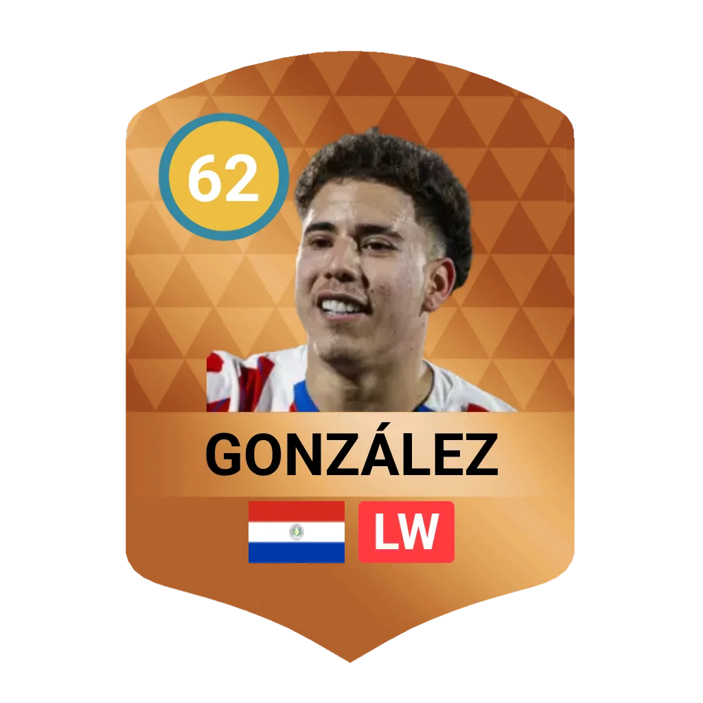 Enso González DLS 26 Card