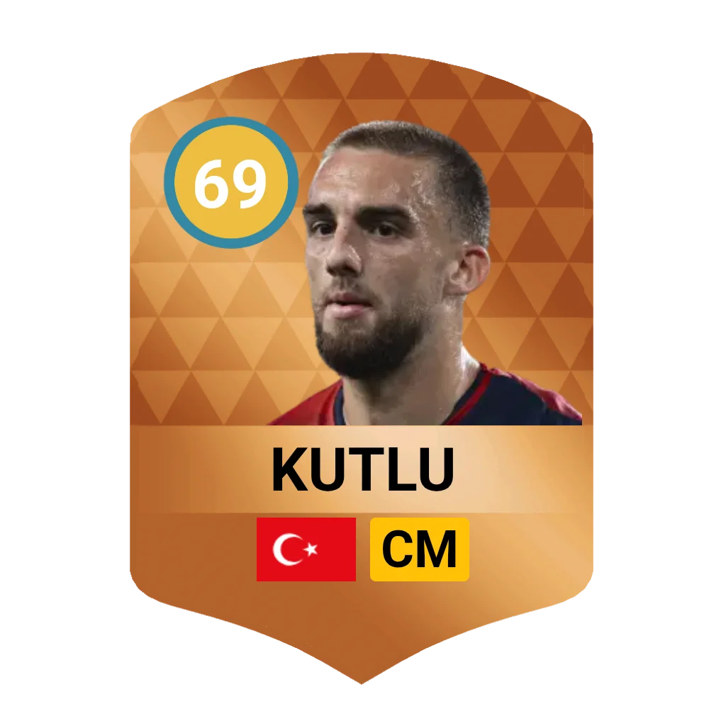 Kutlu