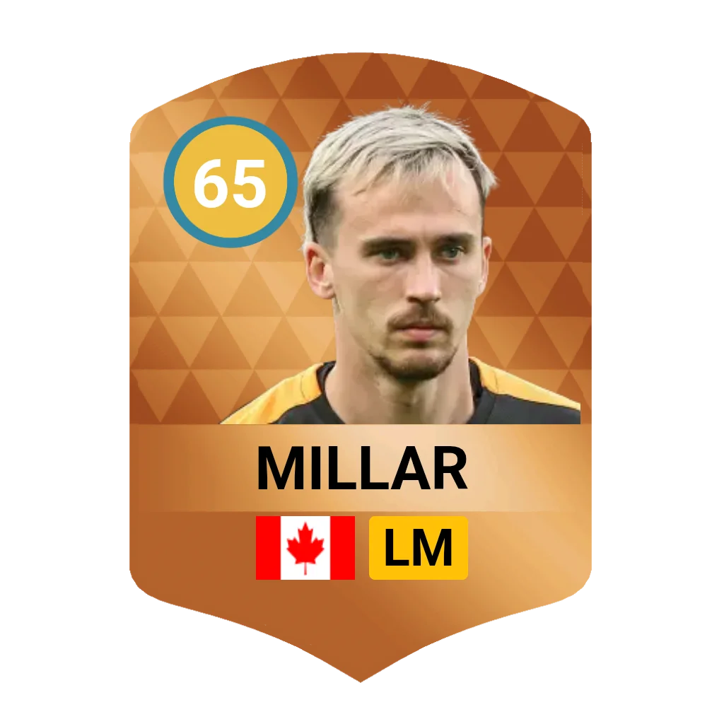 Millar