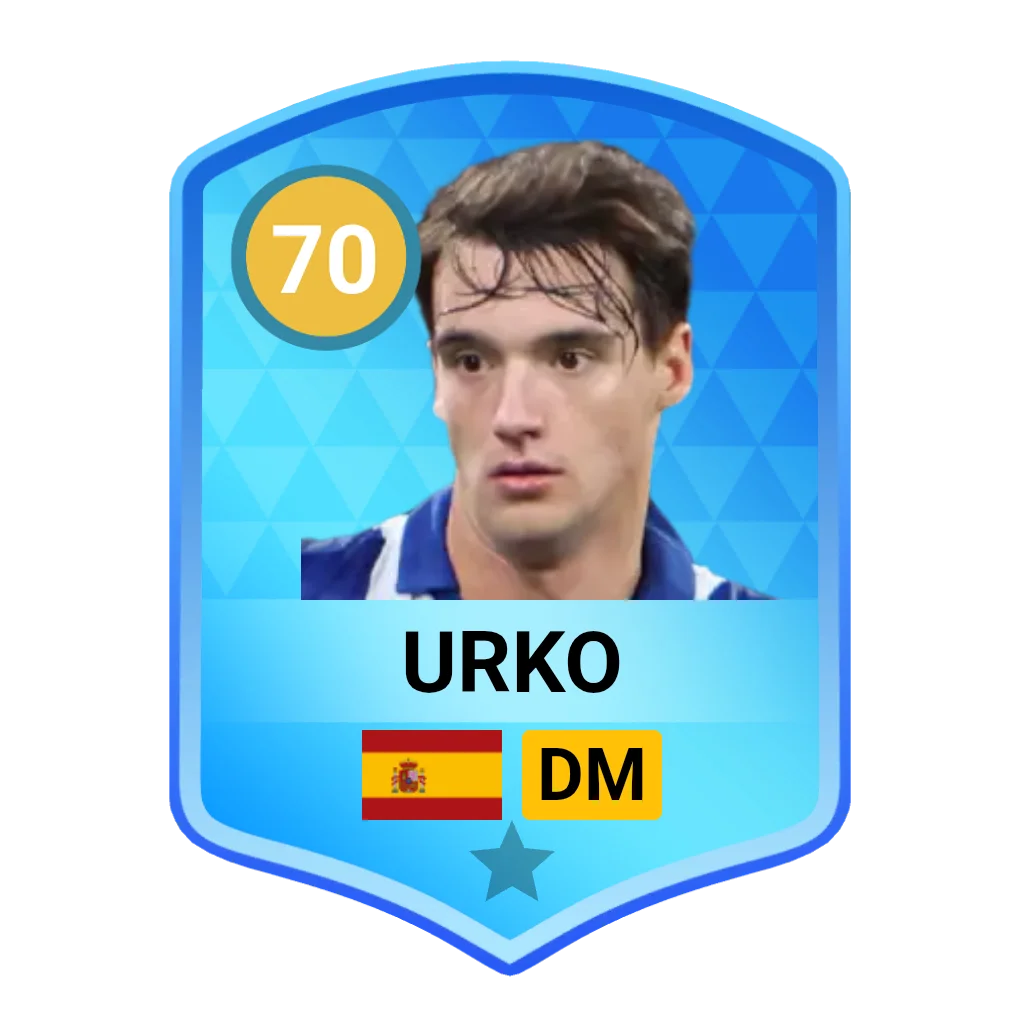 Urko