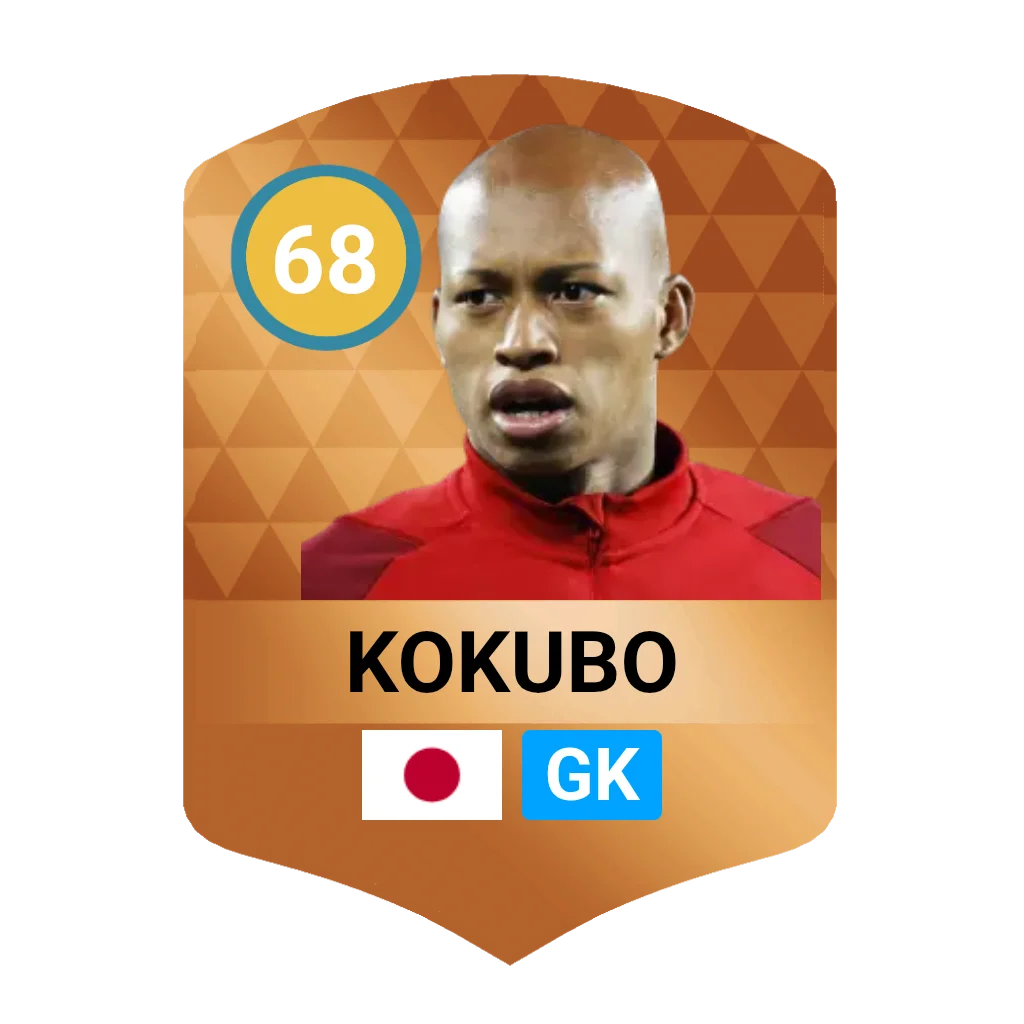 Kokubo