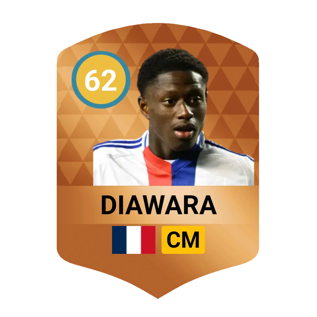 Mahamadou Diawara DLS 26 Card