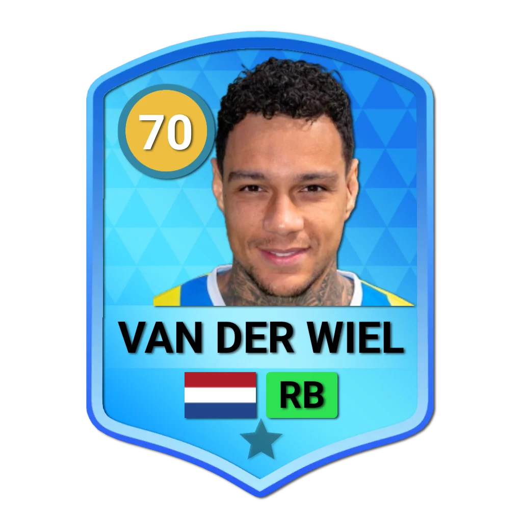 Gregory Van Der Wiel DLS 26 Card