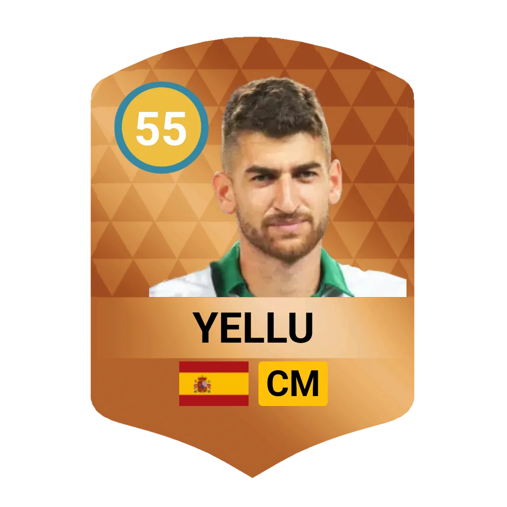Yellu