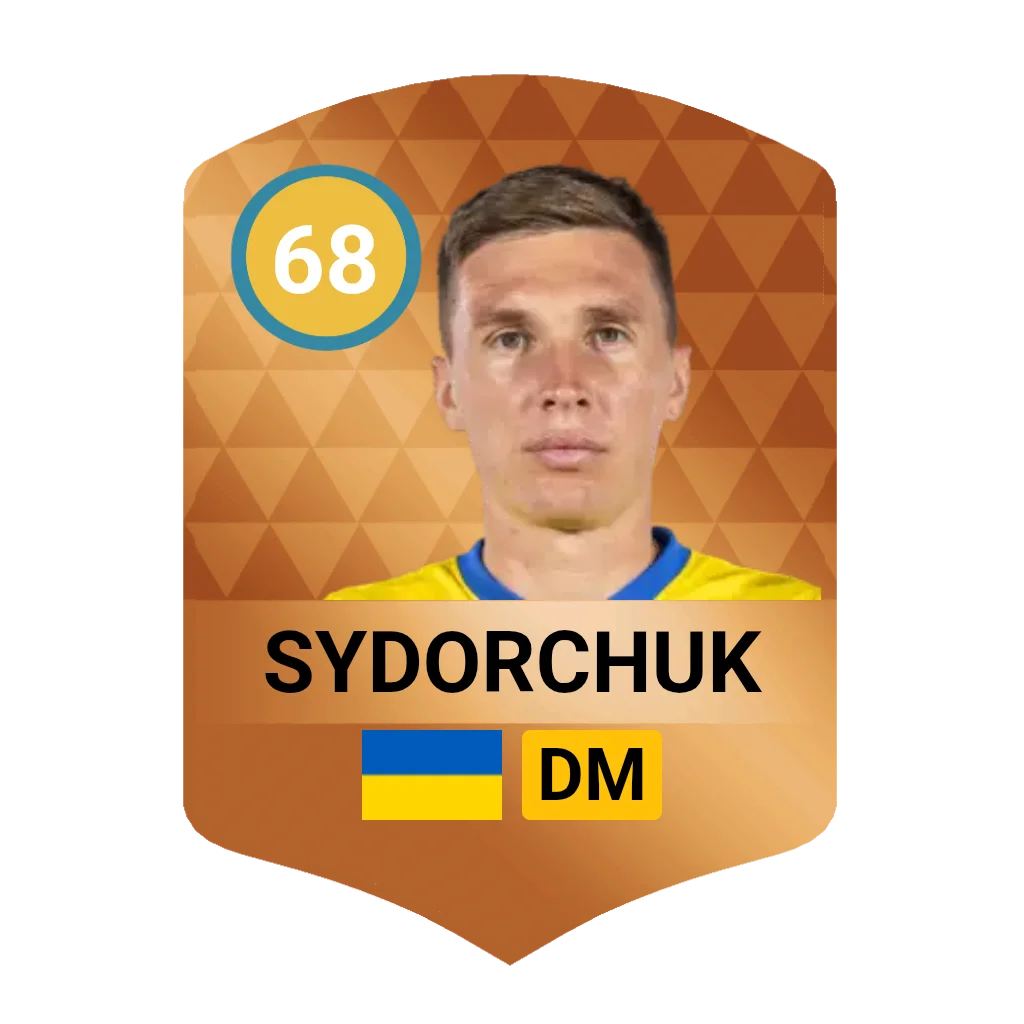 Sydorchuk