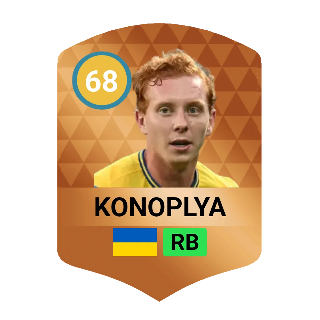 Konoplya