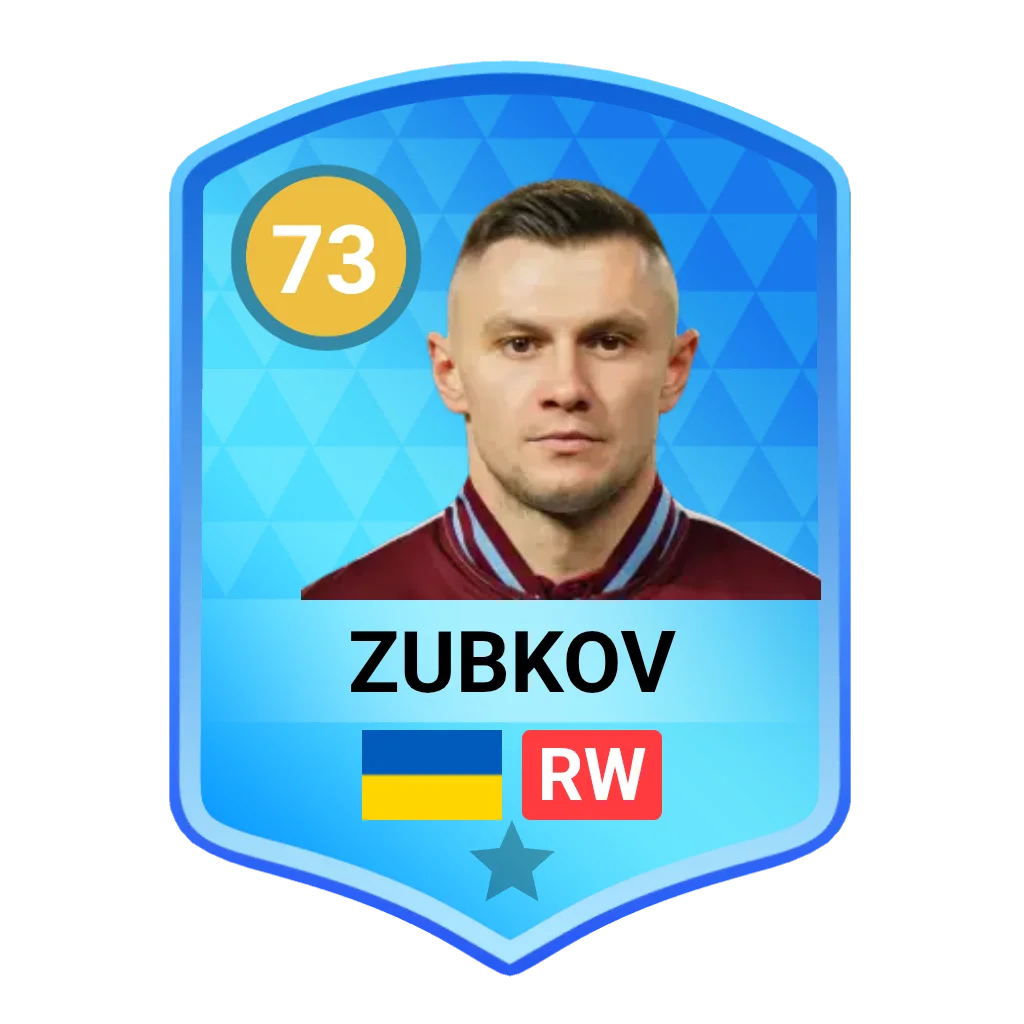 Zubkov
