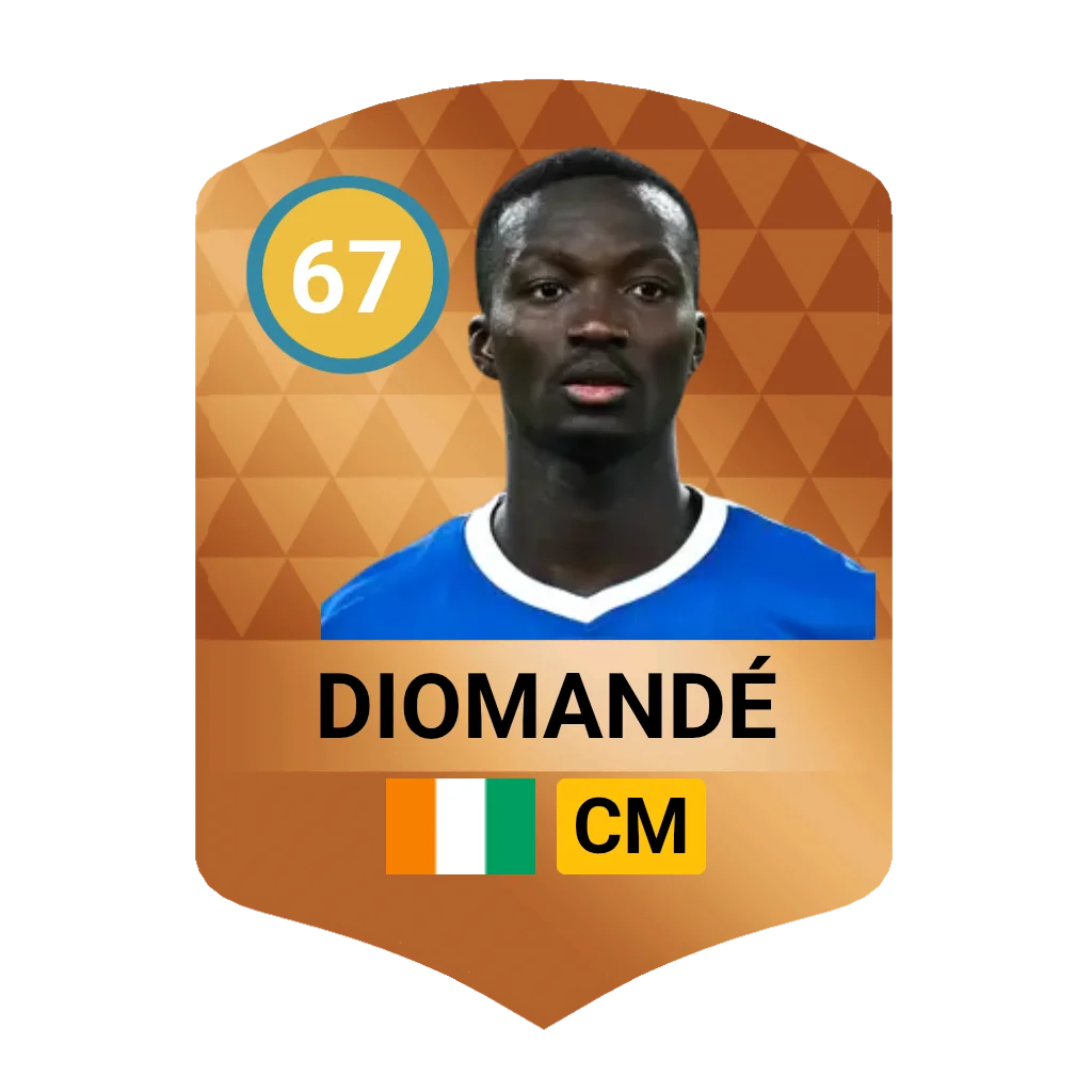 Diomandé