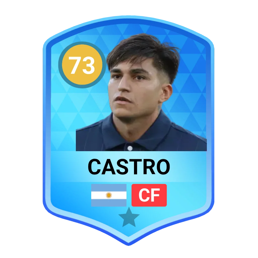 Castro