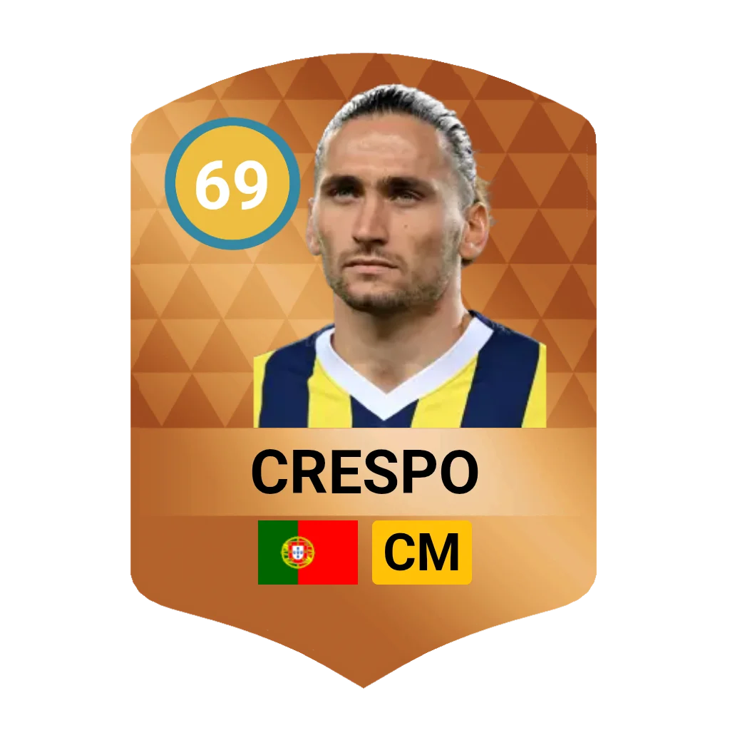 Miguel Crespo DLS 26 Card