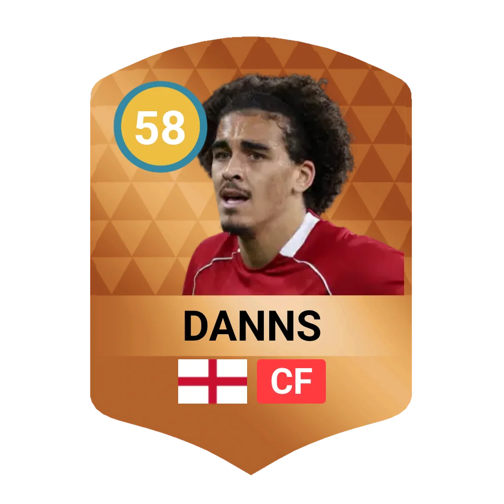 Danns