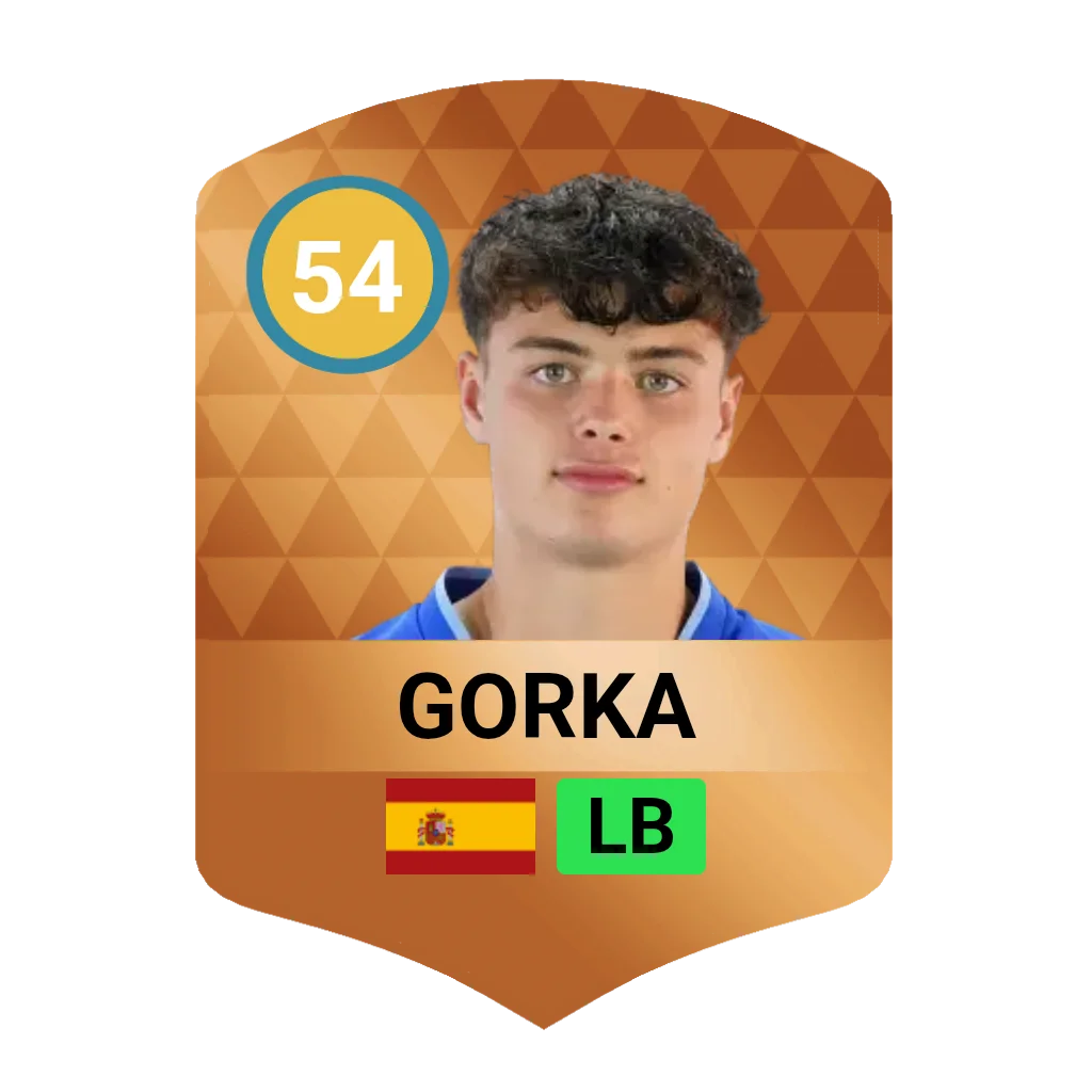 Gorka