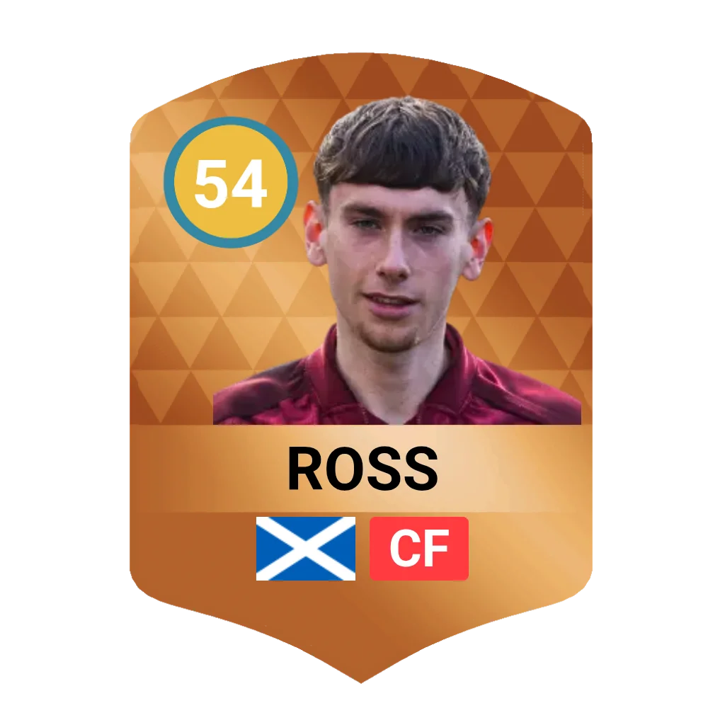 Luca Ross DLS 26 Card