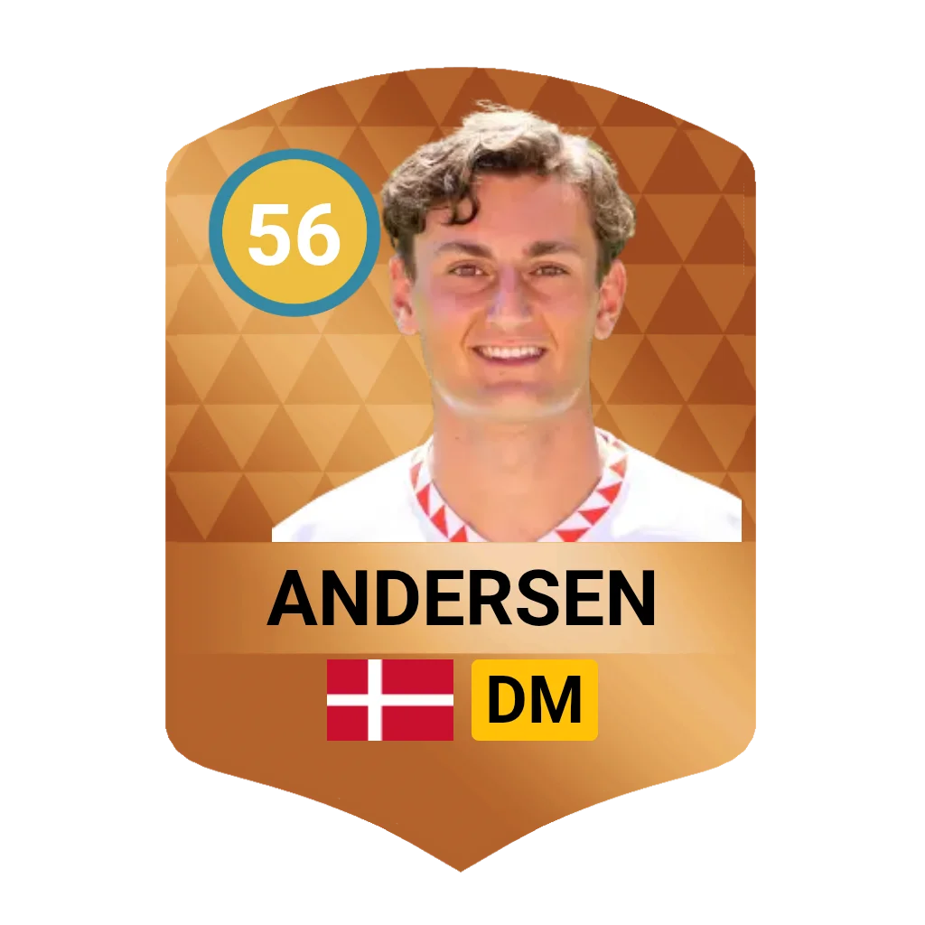 Silas Andersen DLS 26 Card
