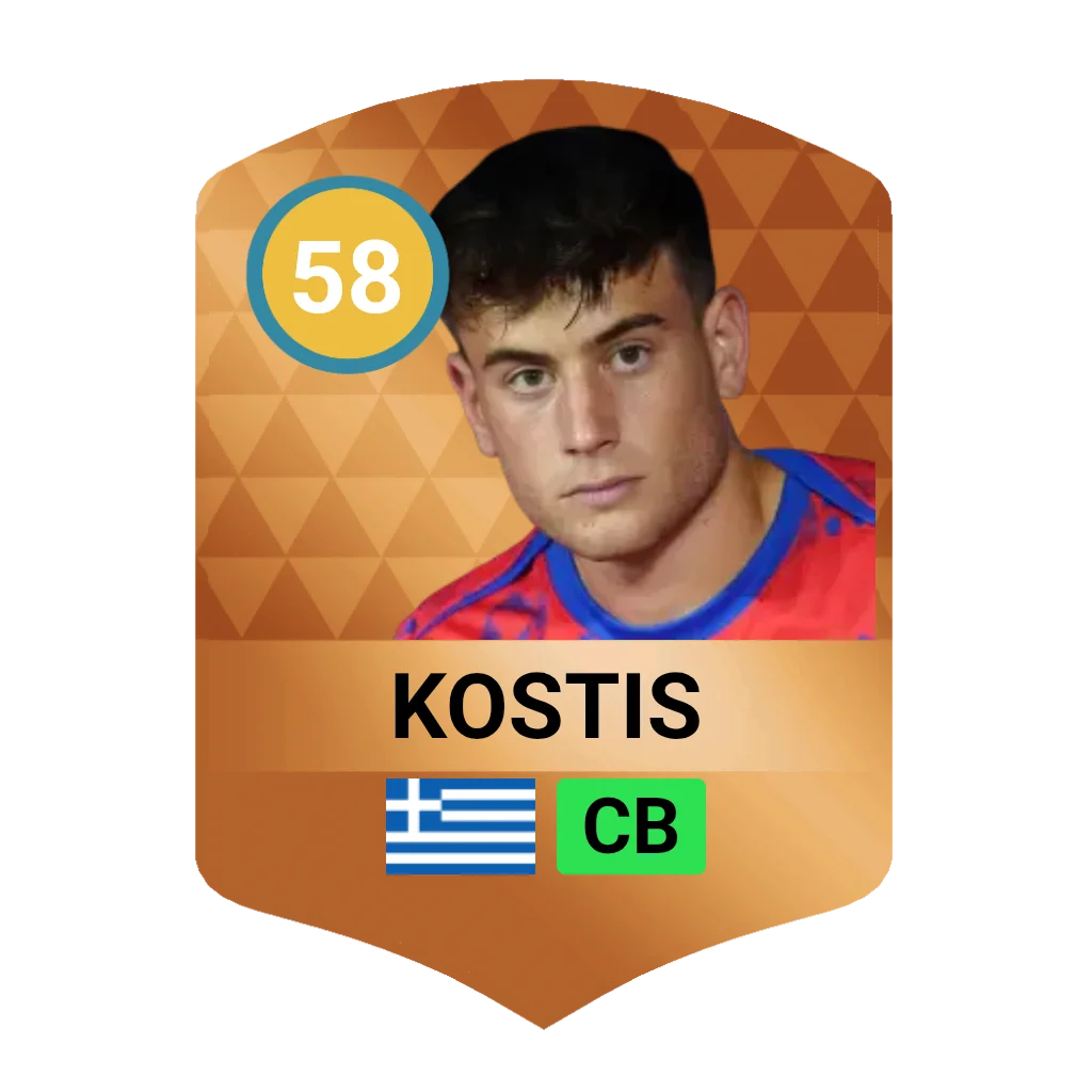Kostis