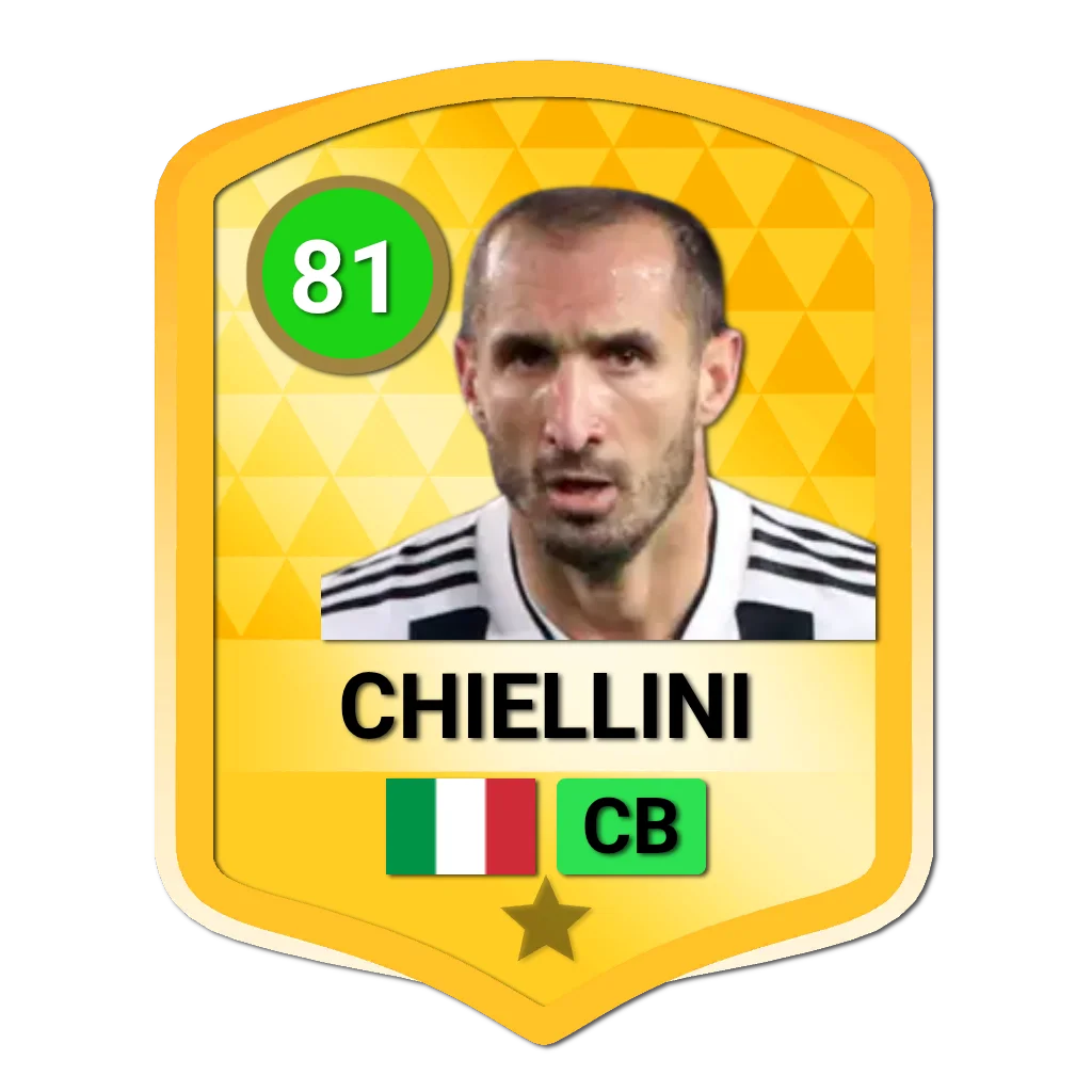 Giorgio Chiellini DLS 26 Card