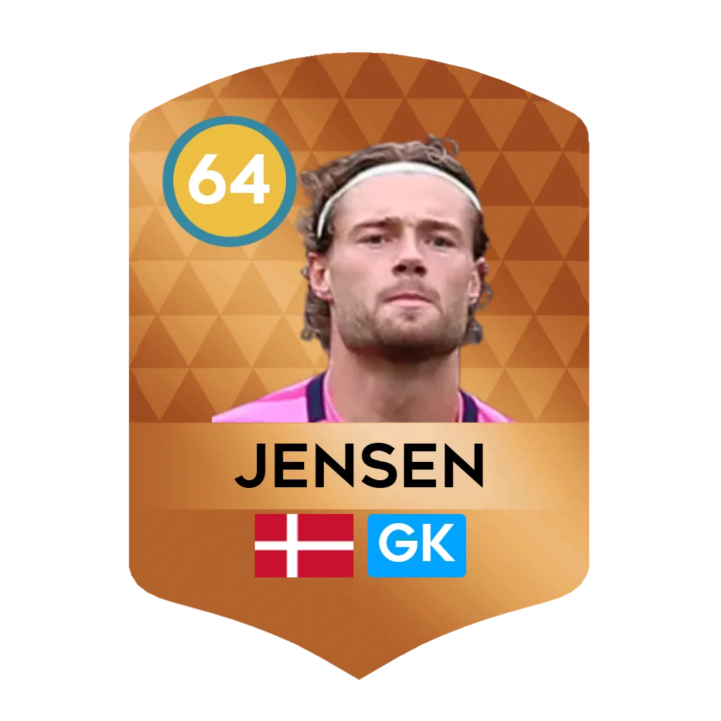 Lukas Jensen DLS 26 Card