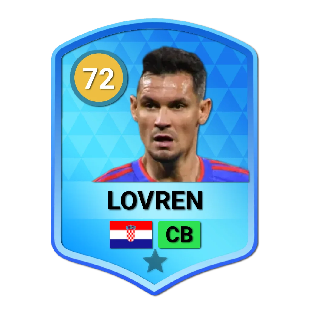 Lovren