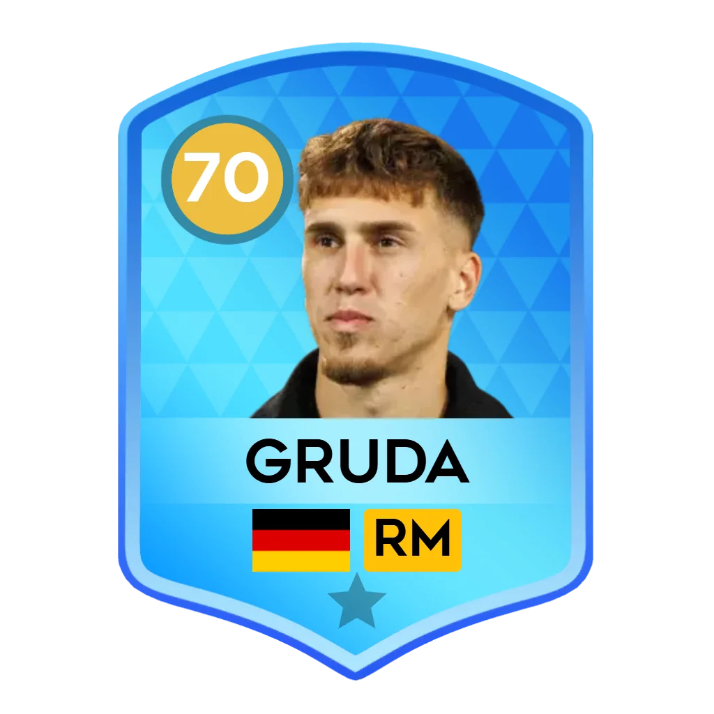 Gruda