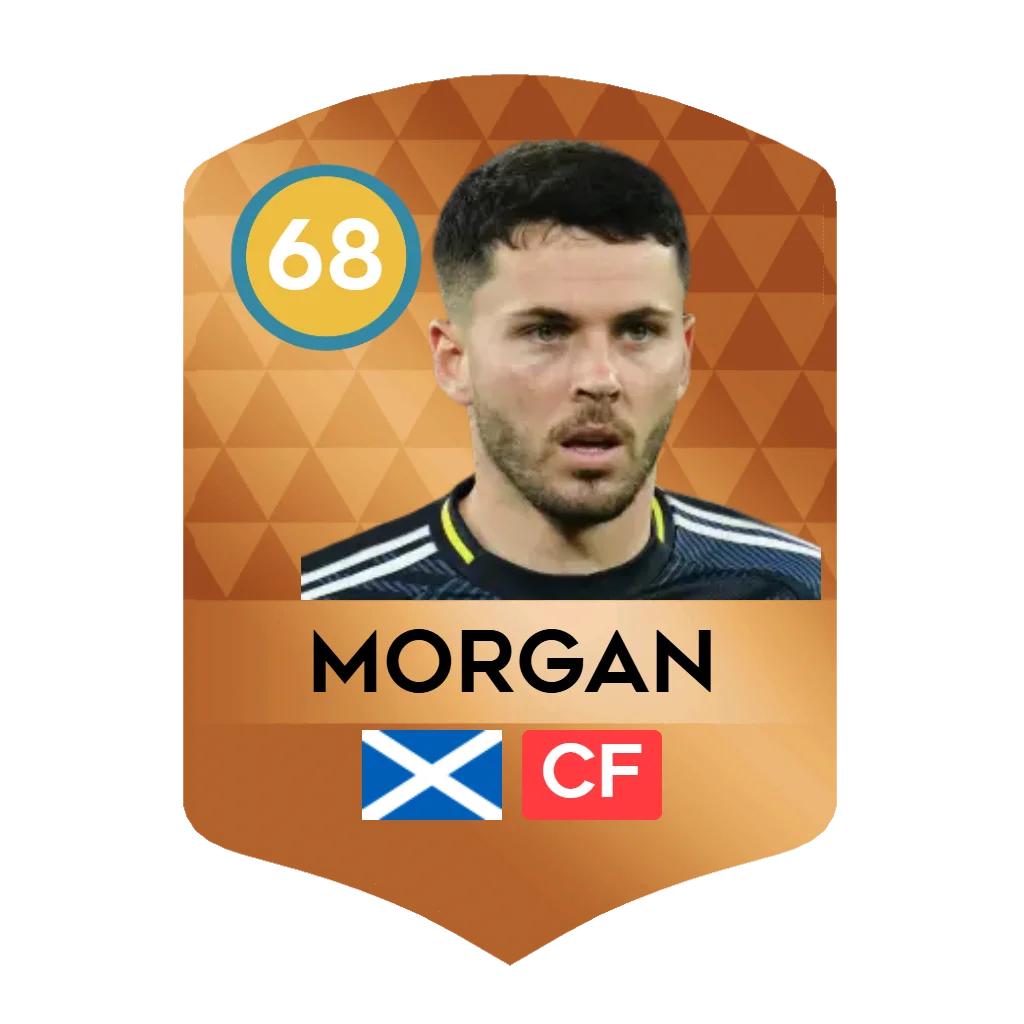 Morgan