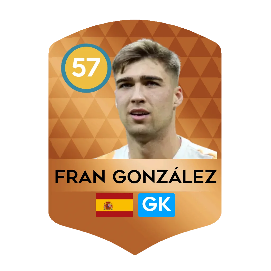 Fran González