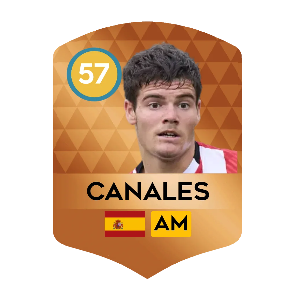 Peio Canales DLS 26 Card