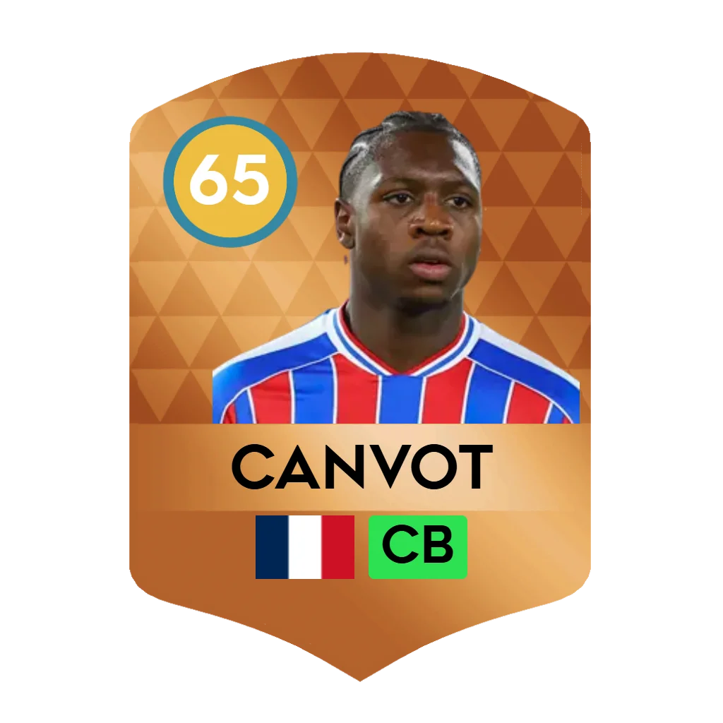 Canvot