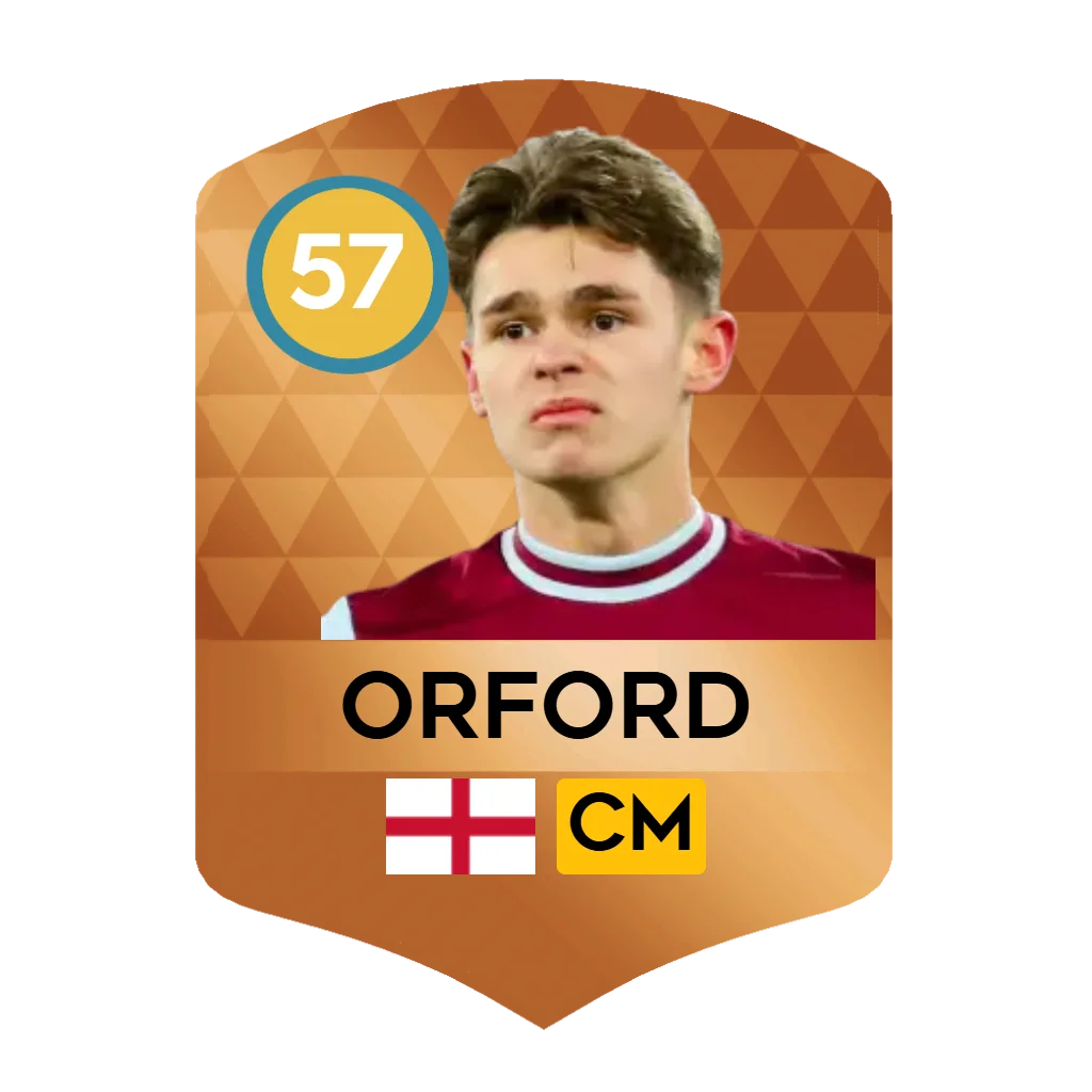 Orford