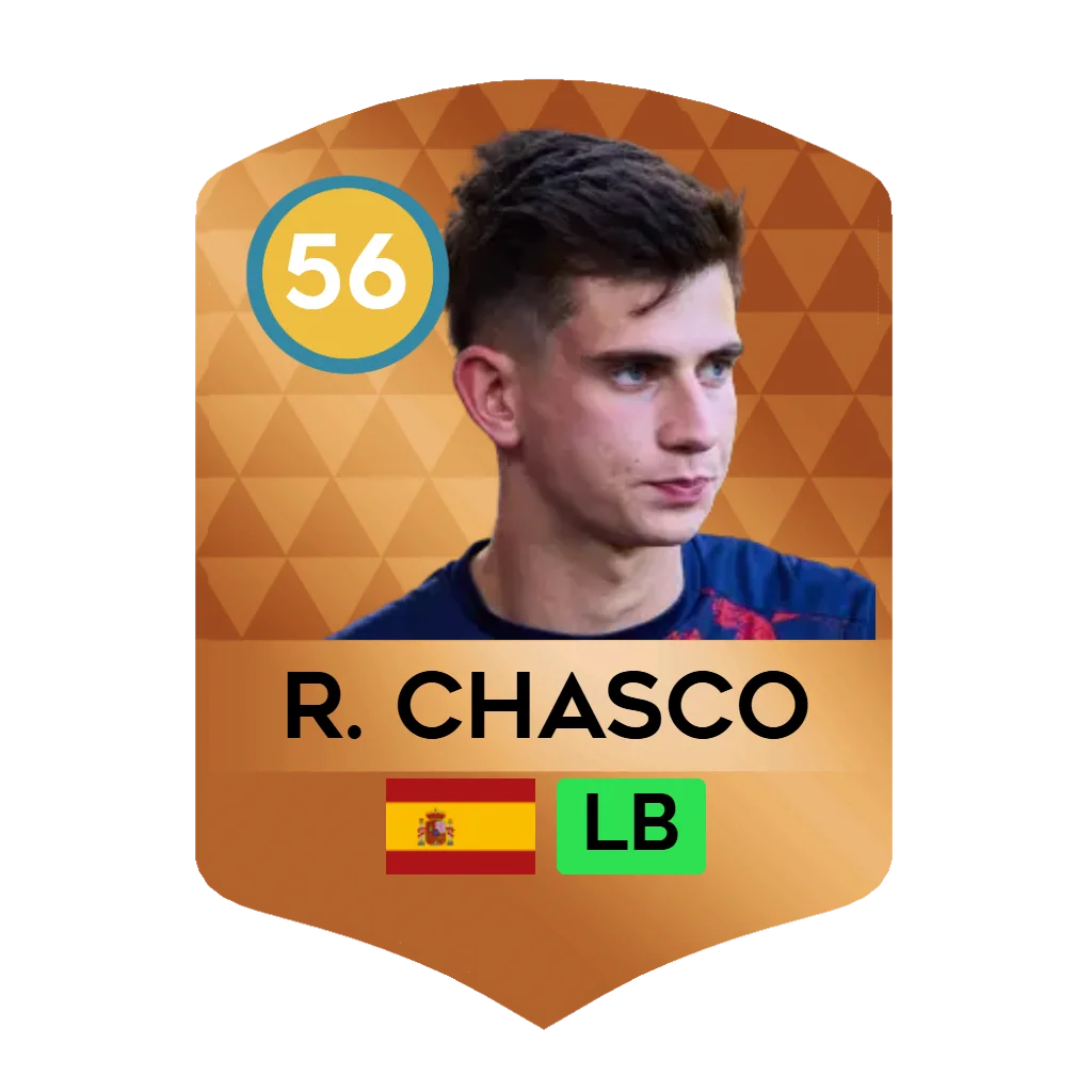 R. Chasco