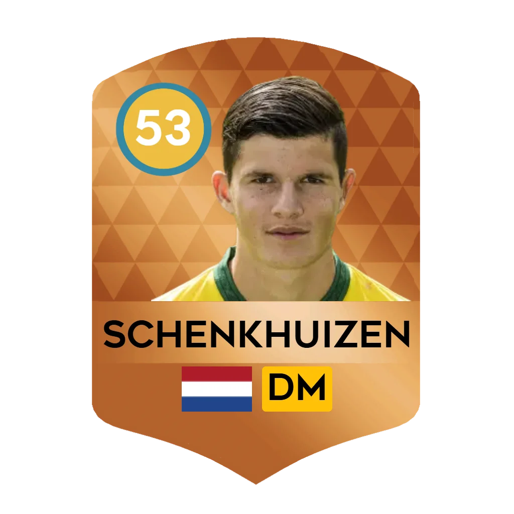 Schenkhuizen