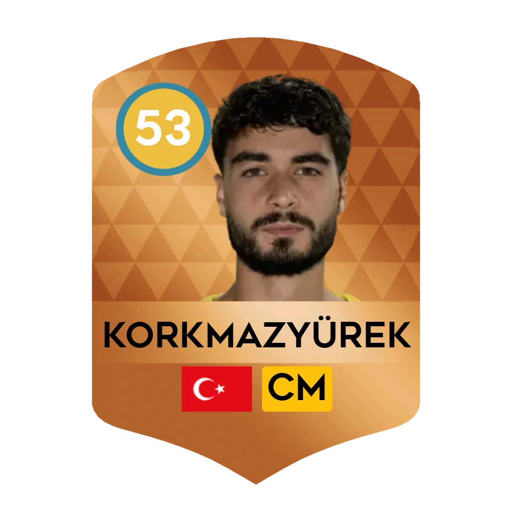 Korkmazyürek