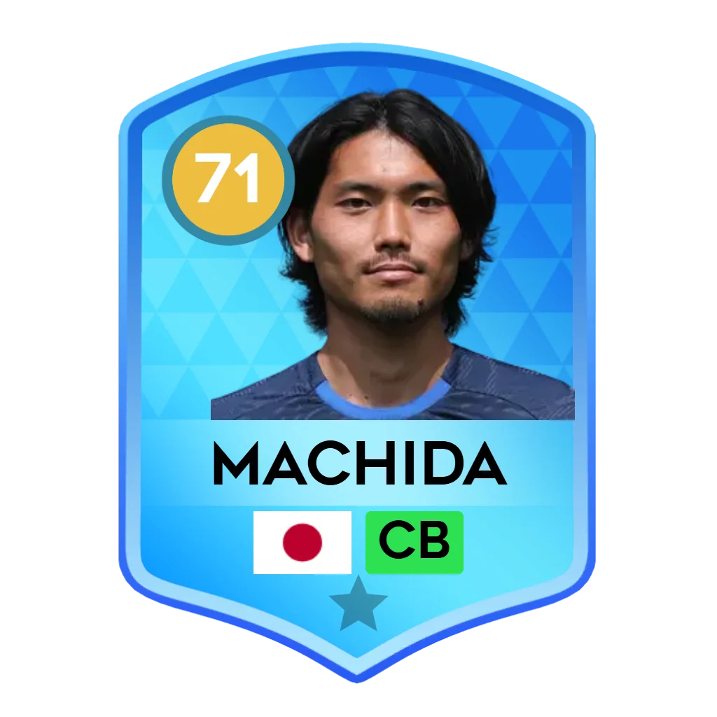 Machida