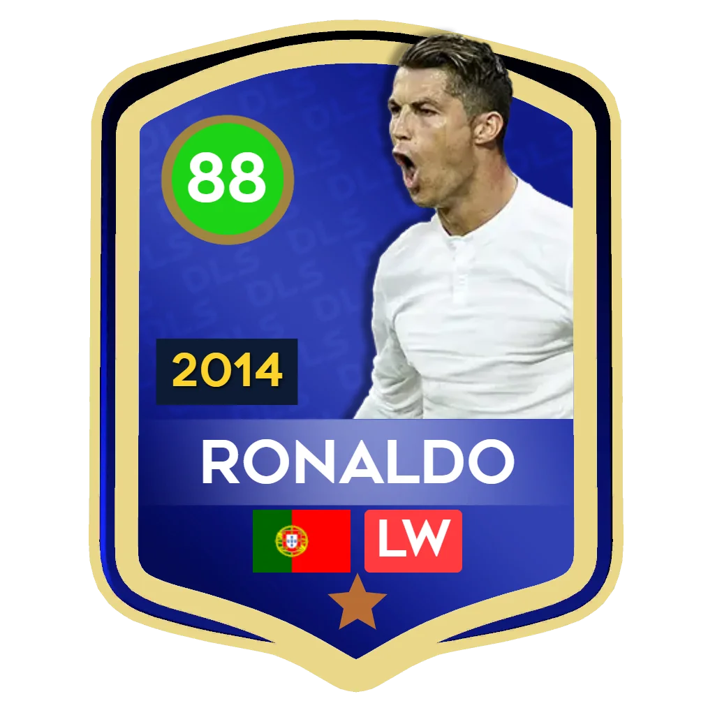 Cristiano Ronaldo Champion Card