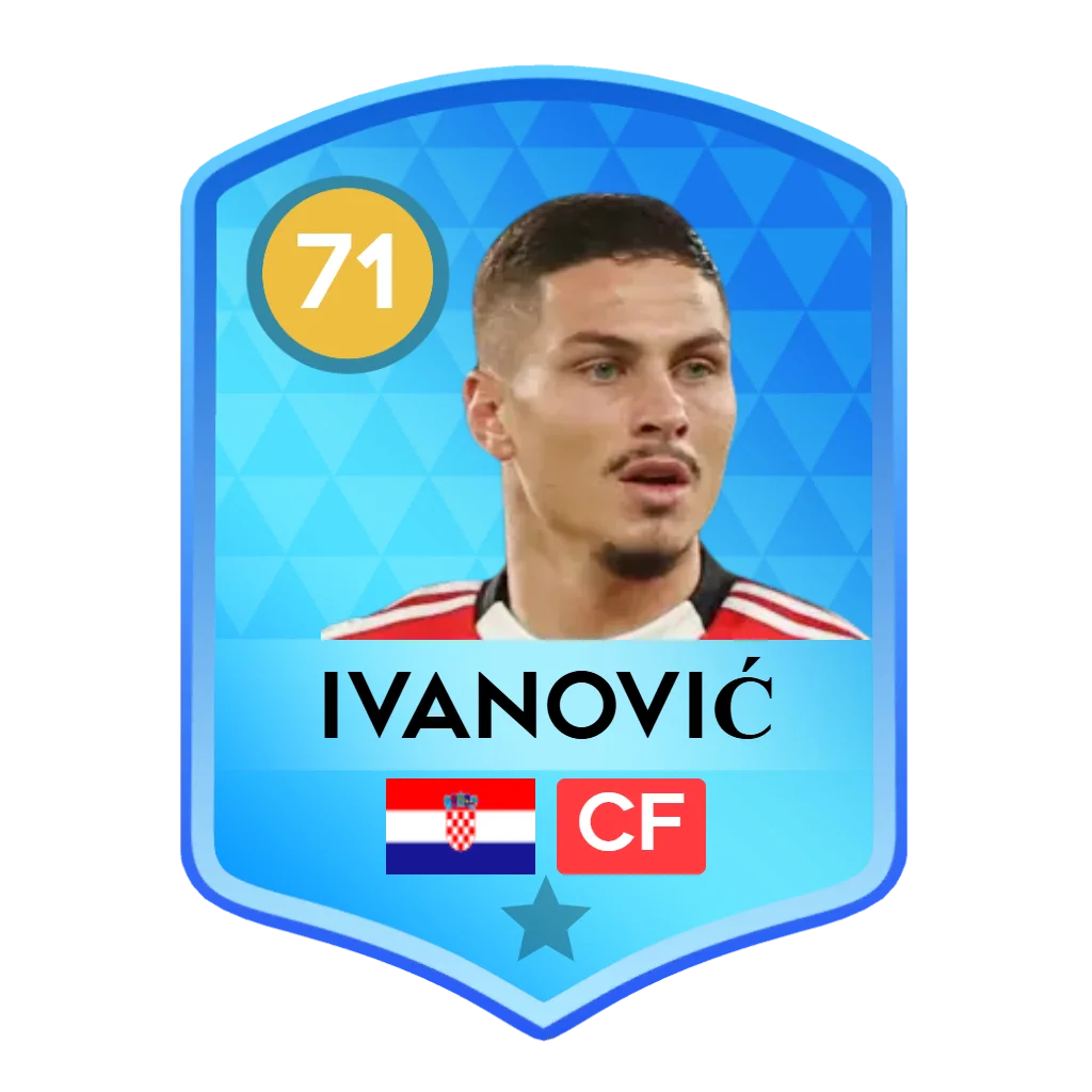 Ivanović
