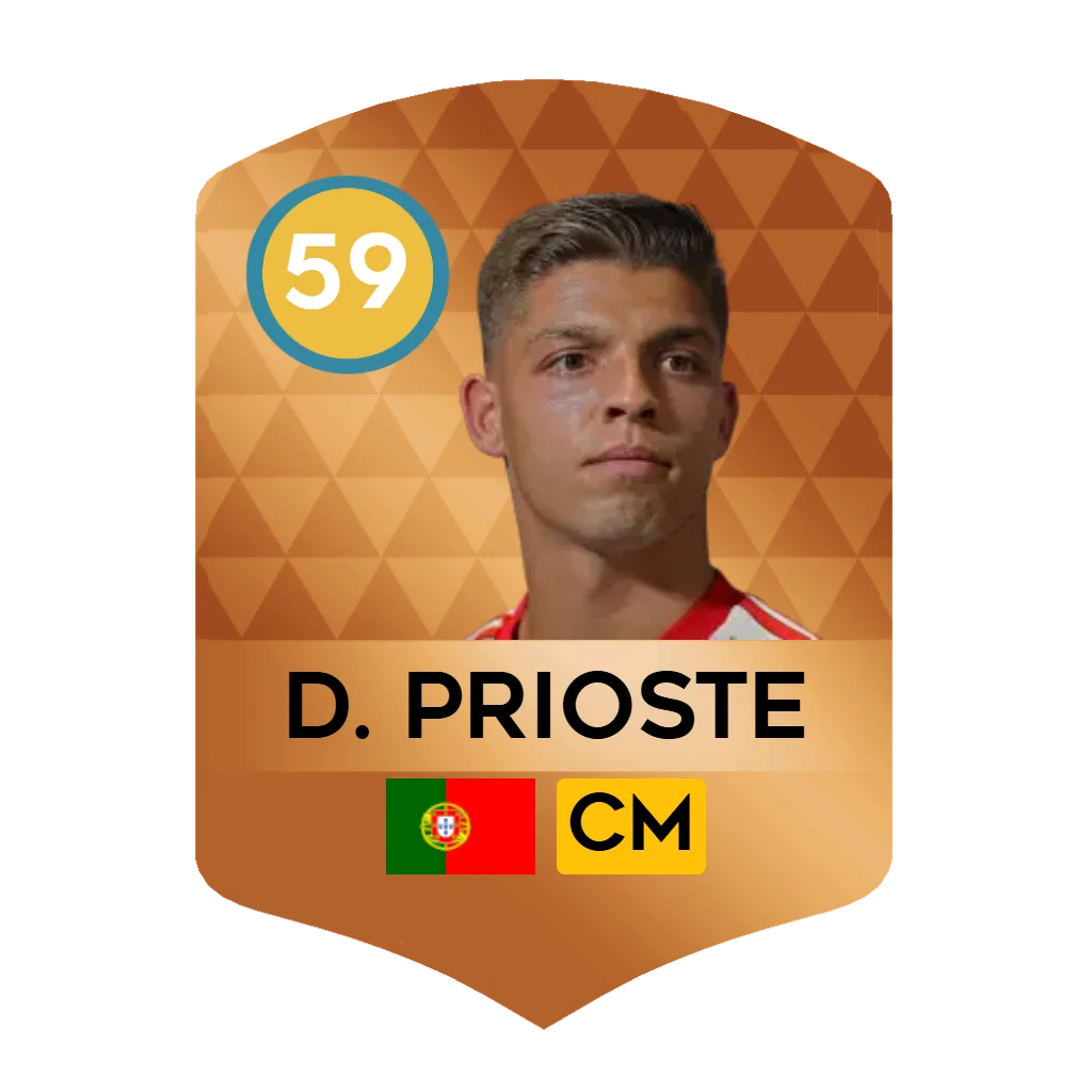 D. Prioste