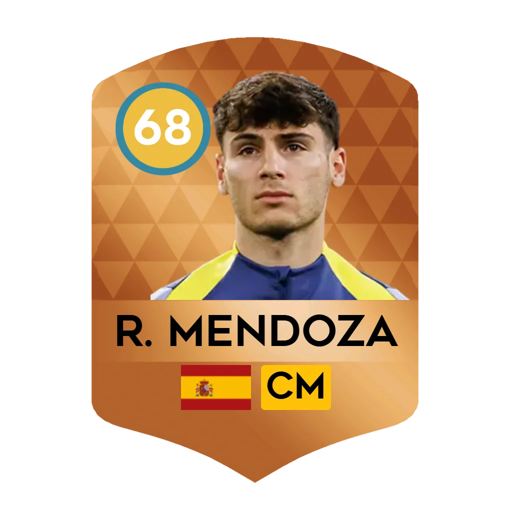 R. Mendoza