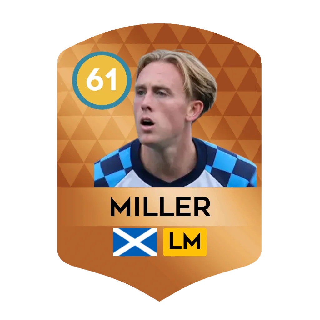 Calvin Miller DLS 26 Card