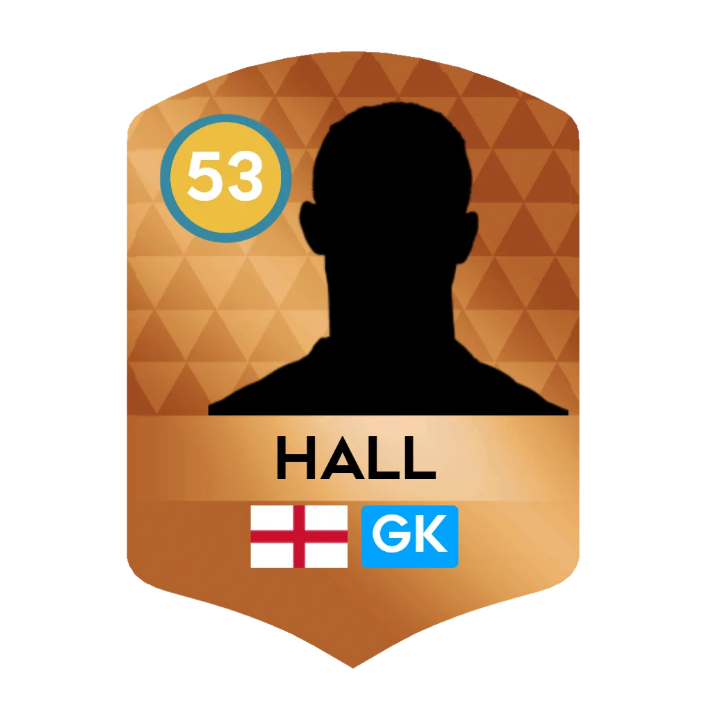 Liam Hall DLS 26 Card