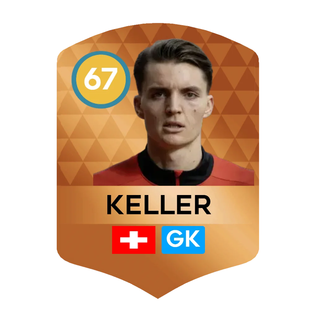Marvin Keller DLS 26 Card