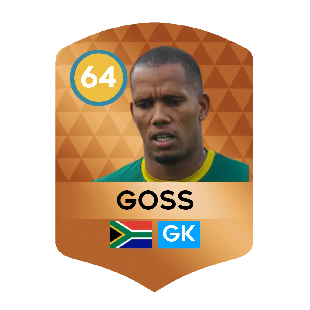 Goss