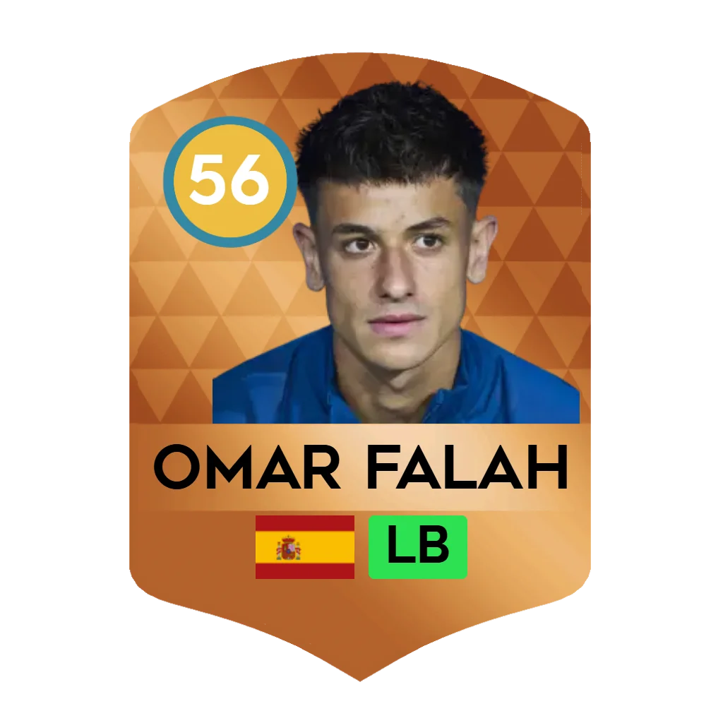 Omar Falah