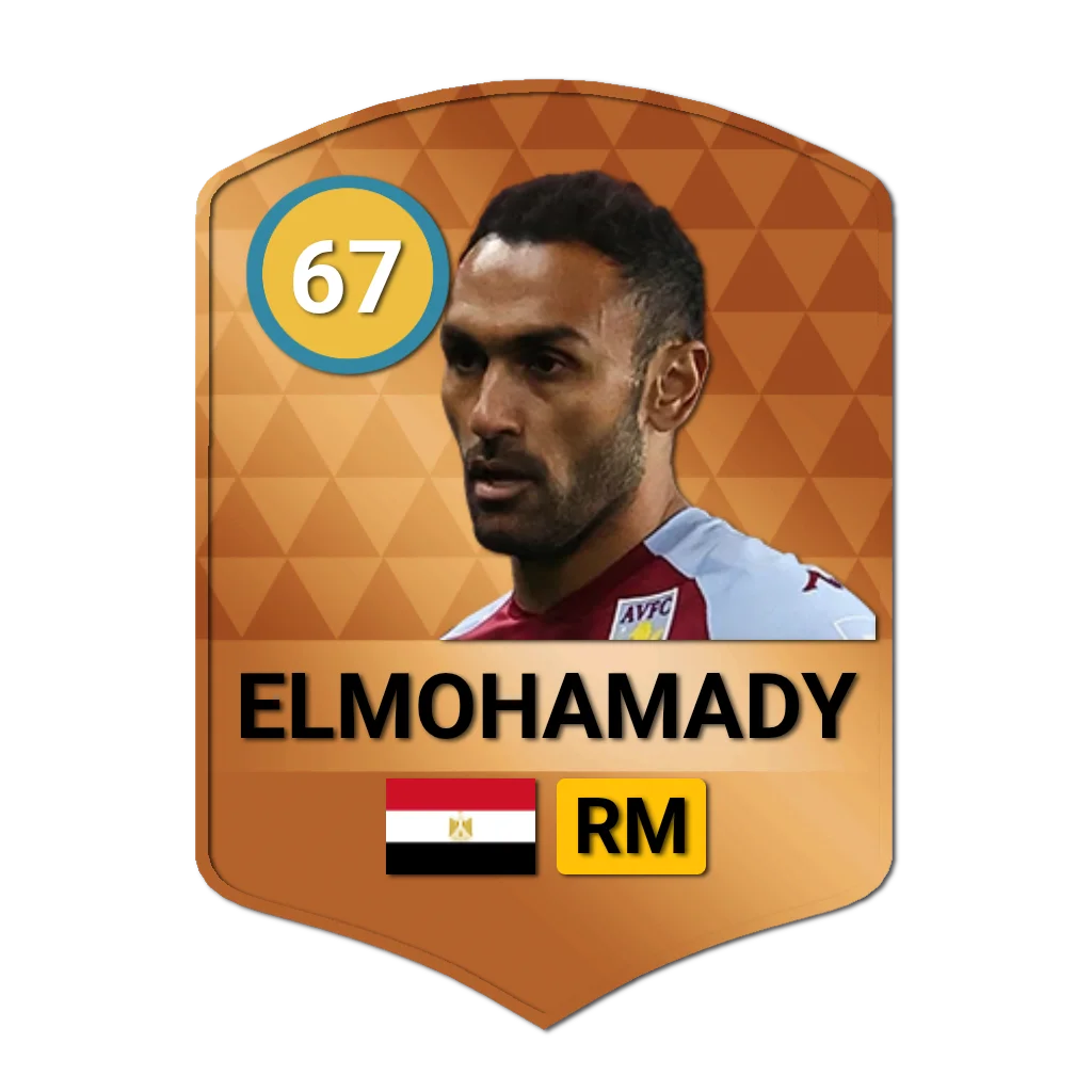 Ahmed Elmohamady DLS 26 Card
