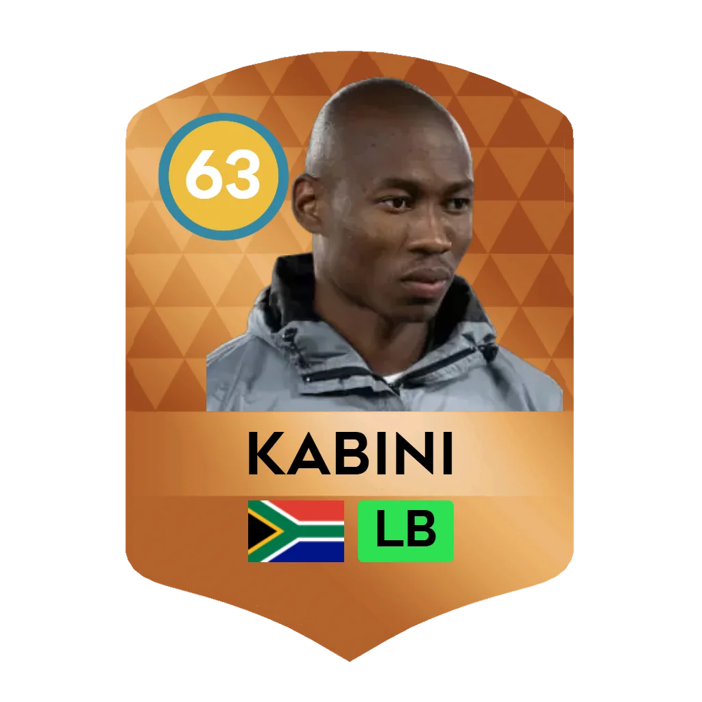 Kabini