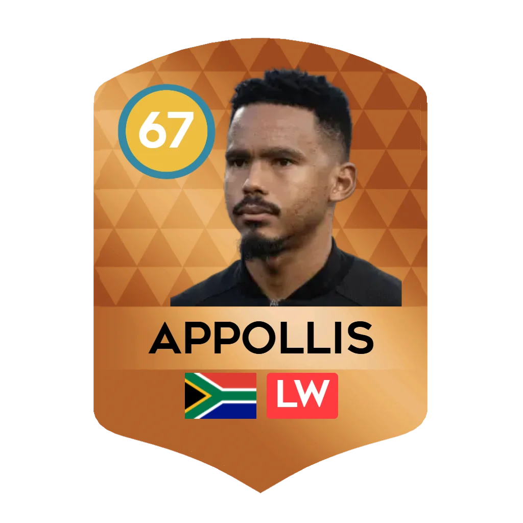 Appollis