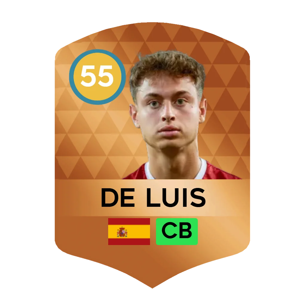 de Luis