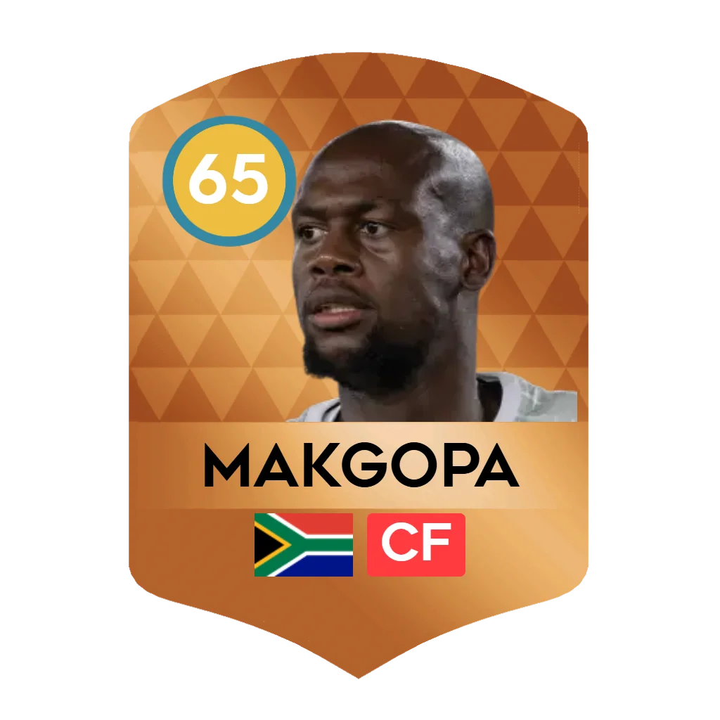 Makgopa