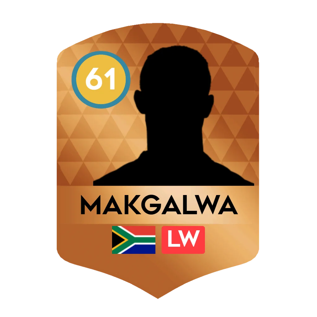 Makgalwa
